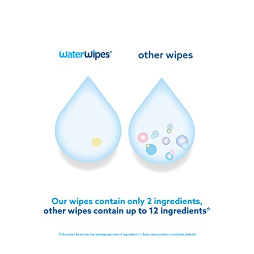 WaterWipes Toallitas de bebé (12 x 60 unidades), las toallitas húmedas más puras para pieles suaves de bebés, toallitas limpiadoras compostables 100% de origen vegetal – 720 toallitas
