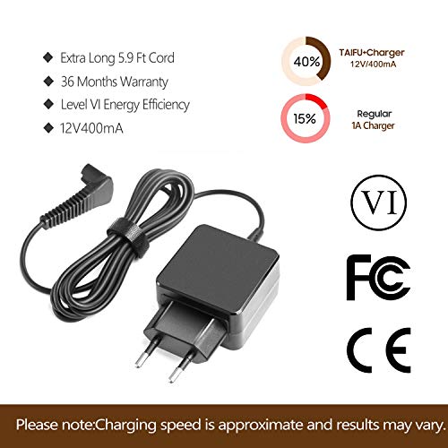 Adaptador de CA Cargador 12V para Epil de seda de Braun 7 9 3 5 1 Afeitadora eléctrica 3040s 3080s 5380 5580 5780 9296cc 9297cc 9240s 7899cc 7840s 7865 7840s 5030s 190s Maquinilla de afeitar eléctrica