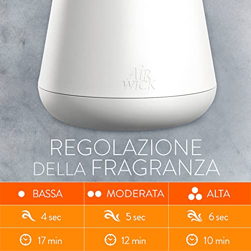 Air Wick Difusor de aceites esenciales Paquete con 1 ambientador, 1 recarga fragancia y 3 pilas