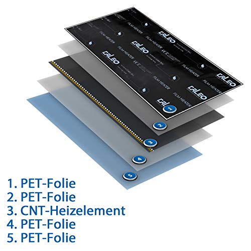 Calefacción eléctrica para suelo radiante 0,5x4m para suelos laminados de madera auténtica
