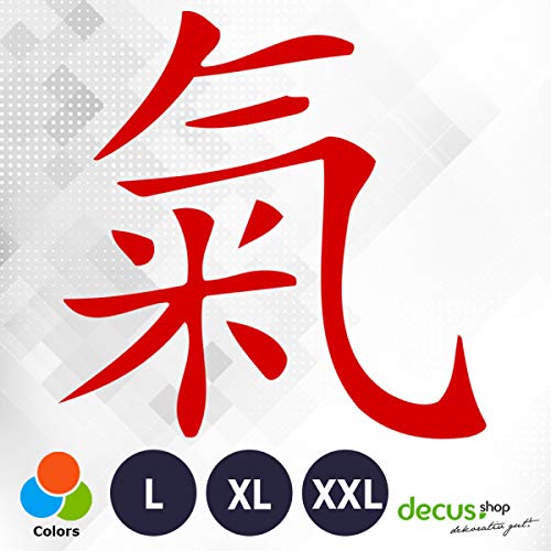 Decus Pegatina de la Marca Energie Japan L 1793