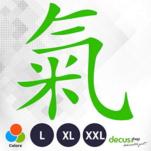 Decus Pegatina de la Marca Energie Japan L 1793