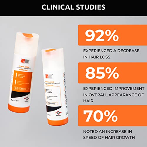 DS Laboratories Revita COR crecimiento del pelo Acondicionador Estimulante, 31.3 onza