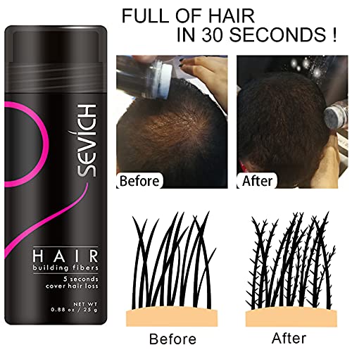 Fibras Capilares - Disimula la Falta de Pelo al Instante, Microfibras de Algodón en Polvo 100% Natural para Hombre y Mujer (Castaño Rojizo 25g)