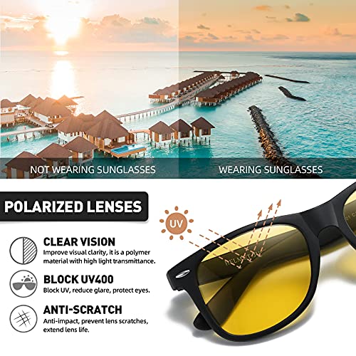 H HELMUT JUST Gafas de Sol para Hombre y Mujer Conducir para Noche Polarizadas Anti Reflejos Montuta Ligero de TR90