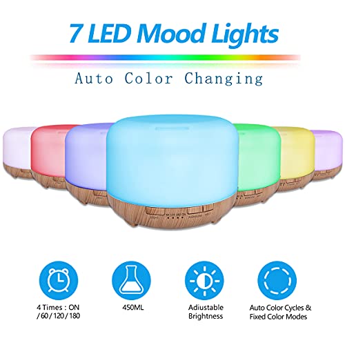 Humidificador Ultrasònico Difusor 450ML Ambientador Aromaterapia Silencioso Apagado Automtico Luces LED 7 Colores Aceites Esenciales Dormitorio Bebe Yoga Oficina Spa Libre de BPA
