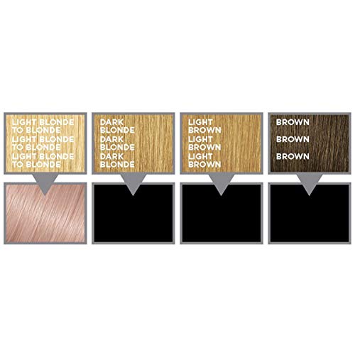L'Oreal Paris Colorista Coloración Temporal Tono Paint Pink Hair - 227 gr