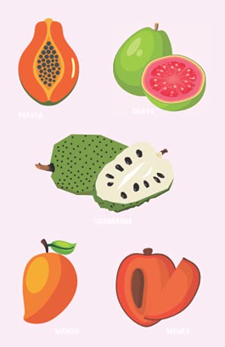 Mango, Papaya, Tropical Fruit Journal | Inspired by the Caribbean