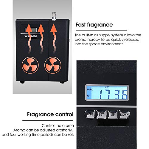 Máquina de aire aromático,5W difusores aceites esenciales, máquina inteligente fragancias,1ml/h difusores aromaterapia, humidificador aromaterapia máquina nebulizadora fragancias,para hogar,yoga,spa