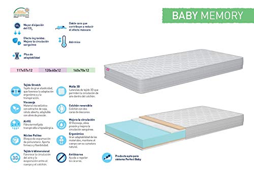 Mémoire Lit bébé Matelas Visco