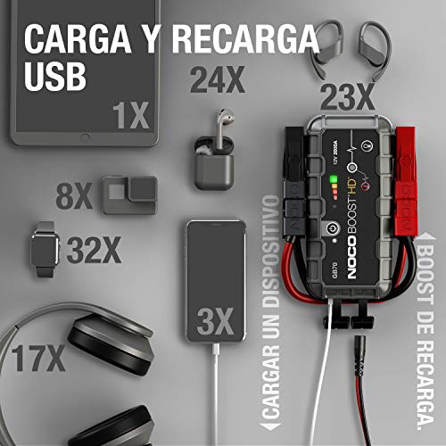 NOCO Boost HD GB70, Arrancador de Batería UltraSafe 2000A 12V, Cargador de Booster Profesional y Cables de Arranque de Coche por Gasolina de hasta 8 litros y Motores de Diésel de hasta 6 litros