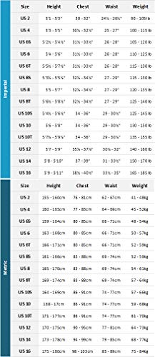 ONeill Womens Hyperfreak + 5/4 mm Hooded Wetsuit - Negro - Ligero en Dry