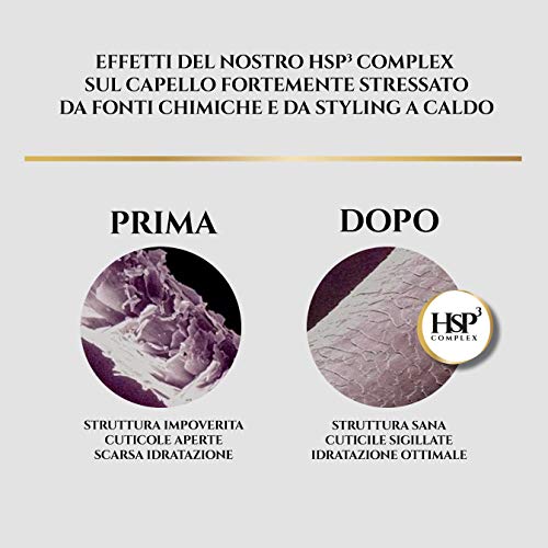 OP|BLONDE POST COLOR - Champú para cabello aclarado de 250 ml de producto profesional a base de ácido hialurónico, colágeno, sin amoniaco, reaviva el color, hidrata y protege