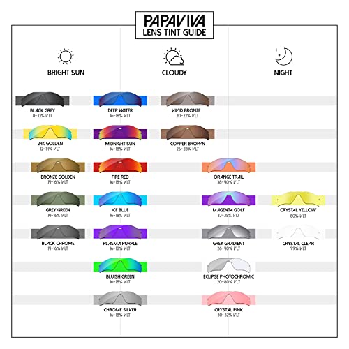PapaViva Lentes de repuesto para Oakley Holbrook XL OO9417, Negro Gris - Polarizado.,