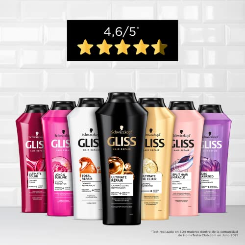 Schwarzkopf Gliss - Neceser Ultimate Repair - Champú 250ml + Mascarilla + Acondicionador Express 930 g- Con Keratina Líquida