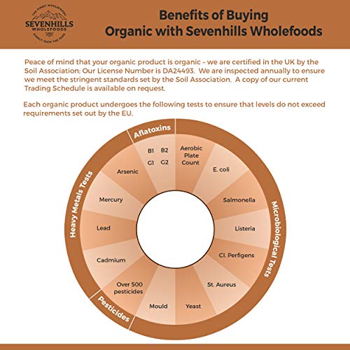 Sevenhills Wholefoods Ashwagandha En Polvo Orgánico 1kg