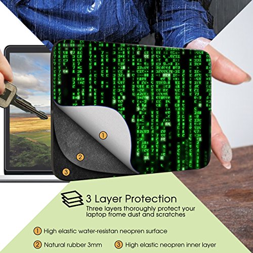 Sidorenko 11,6 Pulgada Funda Laptop para MacBook/Chromebook | Funda para computadora de Neopreno | Funda con Cremallera Duradera Protección de 3 Capas, Resistentes al Agua