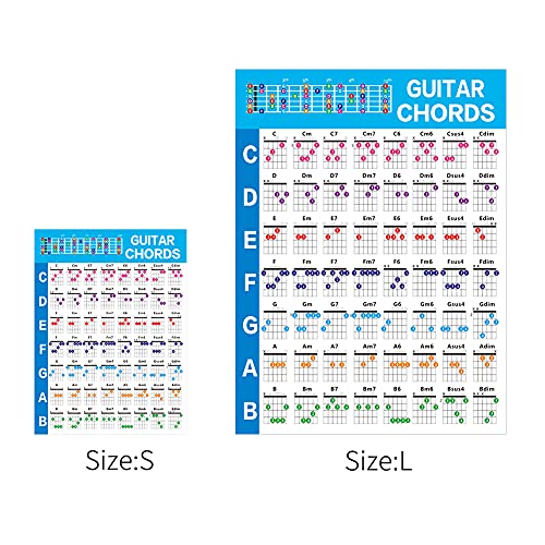 Tabla de acordes, tabla de notas de guitarra codificada por colores, tabla de acorde de de guitarra poste r de referencia de guitarra para aprender a tocar guitarra y teoría de la música