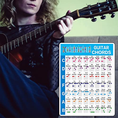 Tabla de acordes, tabla de notas de guitarra codificada por colores, tabla de acorde de de guitarra poste r de referencia de guitarra para aprender a tocar guitarra y teoría de la música