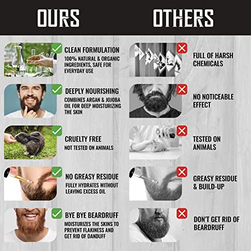 Viking Revolution Aceite Para Barba Aroma A Sándalo 28g - Completamente Natural Con Aceite Orgánico De Argán Y Jojoba - Suaviza Y Fortalece La Barba Y El Bigote - Aceite Barba Hombre - Beard Oil