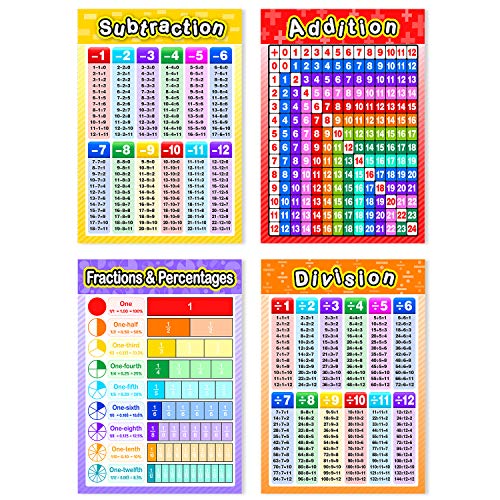 12 Piezas Póster Educativo de Matemáticas para Niños con 80 Puntos de Pegamentos para Enseñanza Primaria y Secundaria de Multiplicación División Suma Resta Fracciones Decimales, 16 x 11 Pulgadas