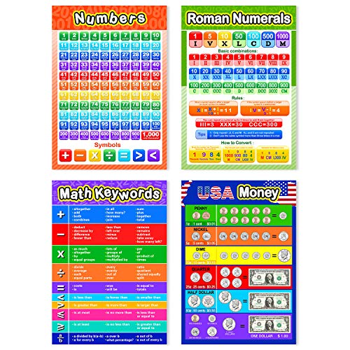 12 Piezas Póster Educativo de Matemáticas para Niños con 80 Puntos de Pegamentos para Enseñanza Primaria y Secundaria de Multiplicación División Suma Resta Fracciones Decimales, 16 x 11 Pulgadas