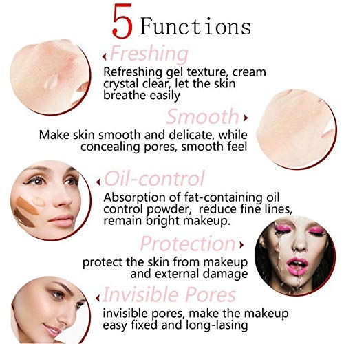 1bottle Makeup Primer Barsepoless Essence Sin Todas Las Cara Matte Primer Control De Aceite Pre-Maquillaje Crema Natural Blur Primer Soft Smooth Gel (12ml / 0.4oz)
