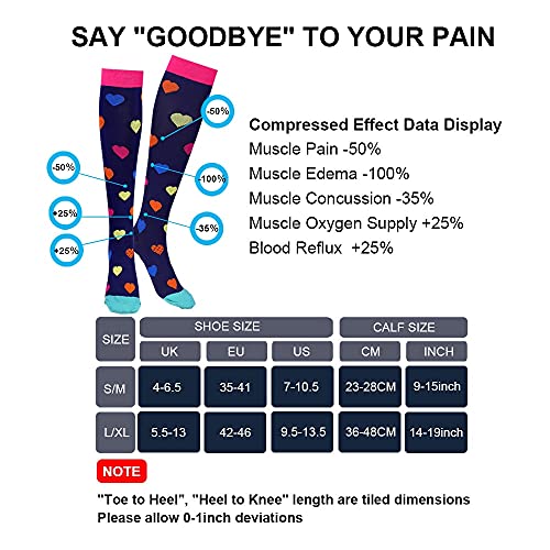 2 Pares de Calcetines de compresión Marathon Running Calcetines Deportivos Hombres Mujeres 30 mmHg hasta la Rodilla para Edema médico Diabetes Varices -a113-S-M