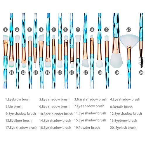 20PCS Brochas de Maquillaje Unicornio, Set de Pinceles Maquillaje Profesional, Brochas para Maquillaje Facial Cepillos para Ojos