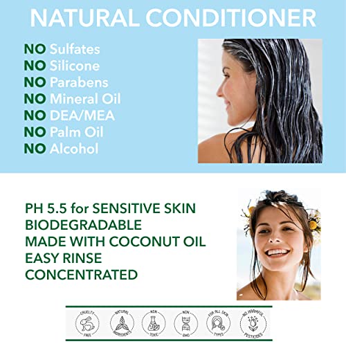 99% Natural ACONDICIONADOR DERMOPROTECTOR - SIN PERFUME 250ml de NATURE'S INTERVENTION. Sin Sulfatos, Sin Parabenos. Concentrado. pH 5.5 para Piel Sensible y Atópica Refuerza el Microbioma.