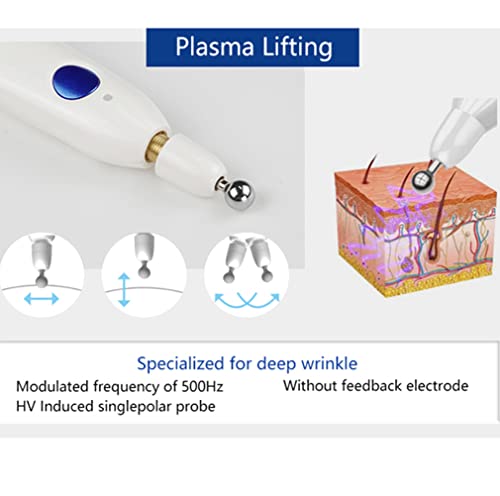 ADMLZQQ 5 en 1 Plasma pen profesional para tratamiento de acné, lifting de párpados, Fibroblast, removedor de lunares de la piel