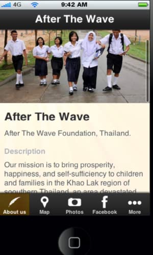 After The Wave