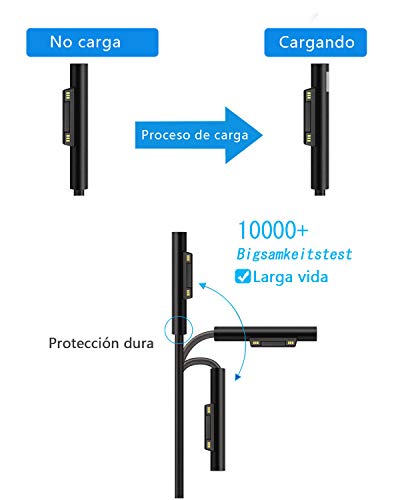 aifulo Cargador para computador Surface,15V 2.58A Adaptador de Cargador de Fuente de alimentación de Compatible con Surface Pro X Pro 7 Pro 6 Pro 5 Surface Laptop 3 2 1 Surface Go Surface Book