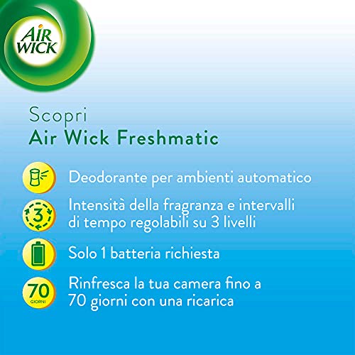 Air Wick - 1 Difusor + 2 recambios para spray automático Freshmatic - Fragancia Pure Perfume de Primavera