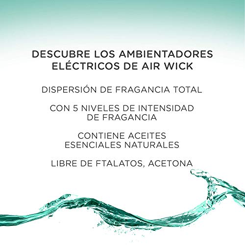 Air Wick Eléctrico - Recambio de Ambientador Automático Eléctrico, Esencia para Casa con Aroma a Nenuco, Negro, Fresca, 19 Mililitros