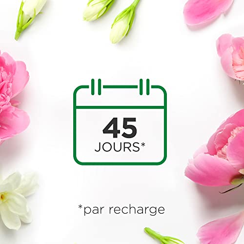Air Wick Essential Mist 3 Recambios Con Peonia