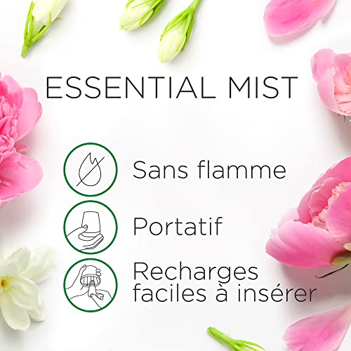 Air Wick Essential Mist 3 Recambios Con Peonia