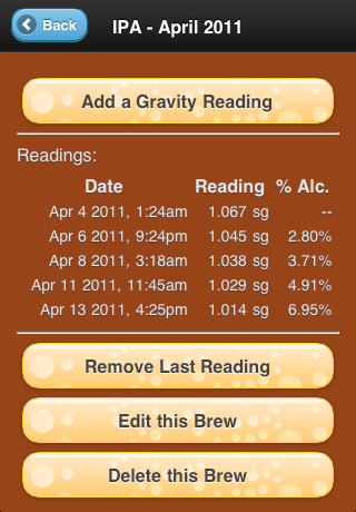 Alcohol Calc