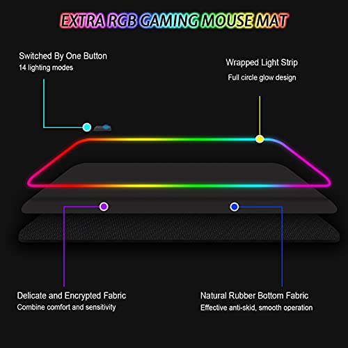 Alfombrilla de Ratón RGB, Tapete de Juego Extra Grande, Alfombrilla Raton LED 14 Efectos de Iluminación, Ratón Gaming para Gamers, PC y Portátil (800×300×4mm) …