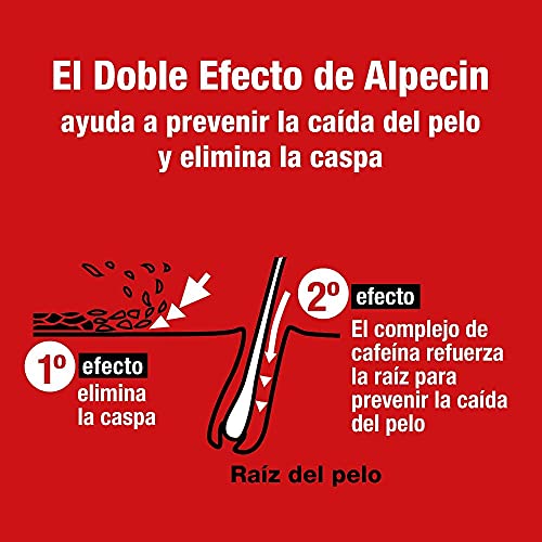 Alpecin Champú y Loción Anticaida y Anticaspa 2x 200 ml | Champú Doble Efecto y Cafeina Liquida | Champu anticaida hombre y anticaspa hombre | Locion anticaida cabello hombre