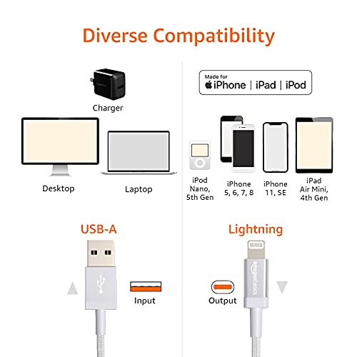 Amazon Basics - Cable Lightning a USB-A de nailon trenzado, cargador certificado por MFi, color gris oscuro, 0,9 m