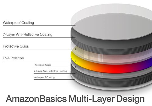 Amazon Basics - Filtro polarizador circular - 67mm
