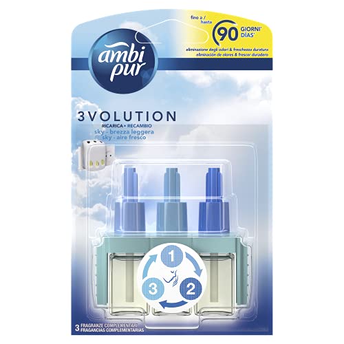 Ambi Pur 3Volution Aire Fresco Recambio Para Ambientador Eléctrico - 21 ml