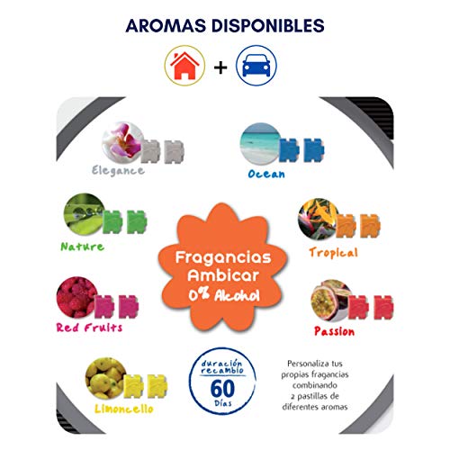 AMBICAR - Recambios para ambientador eléctrico COCHE o CASA. Pack MIX Nº1 (3 recambios) Esencias Naturales, SIN Alcohol ni Químicos. Aromas para difusor - Fragancias FRUTALES, Limón-Fresa-Frutas
