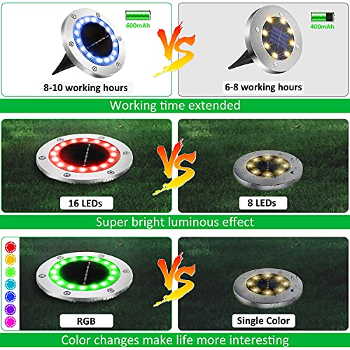aneeway RGB Luces Exterior Solar 16 Leds Tierra Luz Lámparas Solares 6 Piezas Jardin Multicolor Decoracion para Calzada Césped Junto a la Piscin