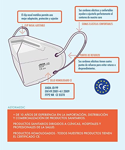 ASTORMEDIC Mascarillas FFP2 Jiada - Homologadas CE - para Adultos [25-50-100 uds] Mascarilla de Protección con 5 capas. Alta eficiencia filtración bacteriana. Envase Individual. Color Negro - 25 uds