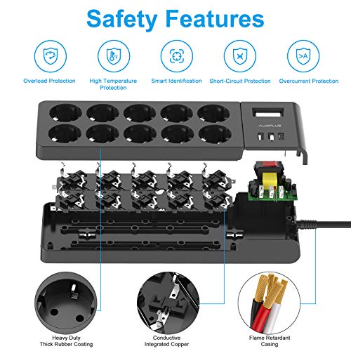 AUOPLUS Regleta Enchufes 10 Tomacorrientes（16A/4000W y 3 Carga Inteligente Puertos USB（3.1A/15.5W,Proteccion contra Sobretencion y Sobrecorriente,Montaje en Pared con Cable 2m