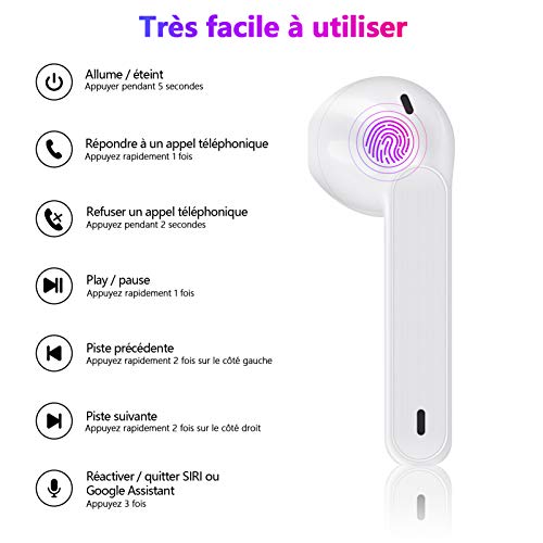 Auriculares Inalámbricos Aoslen Auriculares Bluetooth 5.1 Reproducción de 36 Horas Estéreo HiFi Control Táctil con Micrófono IPX6 Impermeabile, para iPhone Huawei Xiaomi Samsung Android