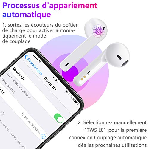 Auriculares Inalámbricos Aoslen Auriculares Bluetooth 5.1 Reproducción de 36 Horas Estéreo HiFi Control Táctil con Micrófono IPX6 Impermeabile, para iPhone Huawei Xiaomi Samsung Android
