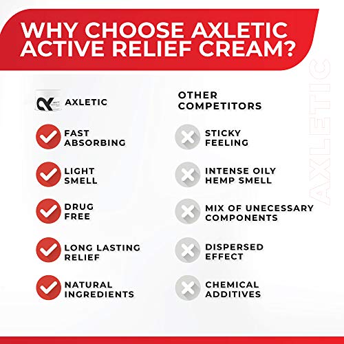 AXLETIC Crema Arnica y Aceite de Cañamo - Crema Dolores Musculares y Articulaciones - Pomada Antiinflamatoria Dolor Espalda - Aceite Cañamo Relajante Muscular - Arnica Crema Masaje Fisioterapia, 100ml